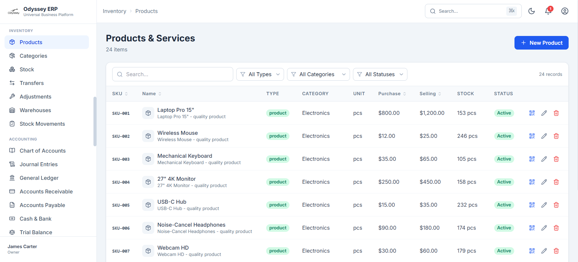 Building a Unified Business Operations Platform