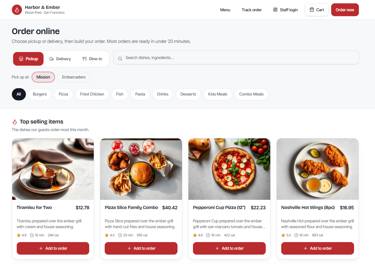 Connecting Restaurant Operations With the Customer Experience